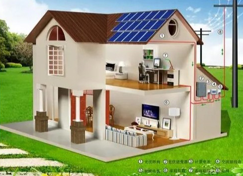 家庭光伏發(fā)電方案